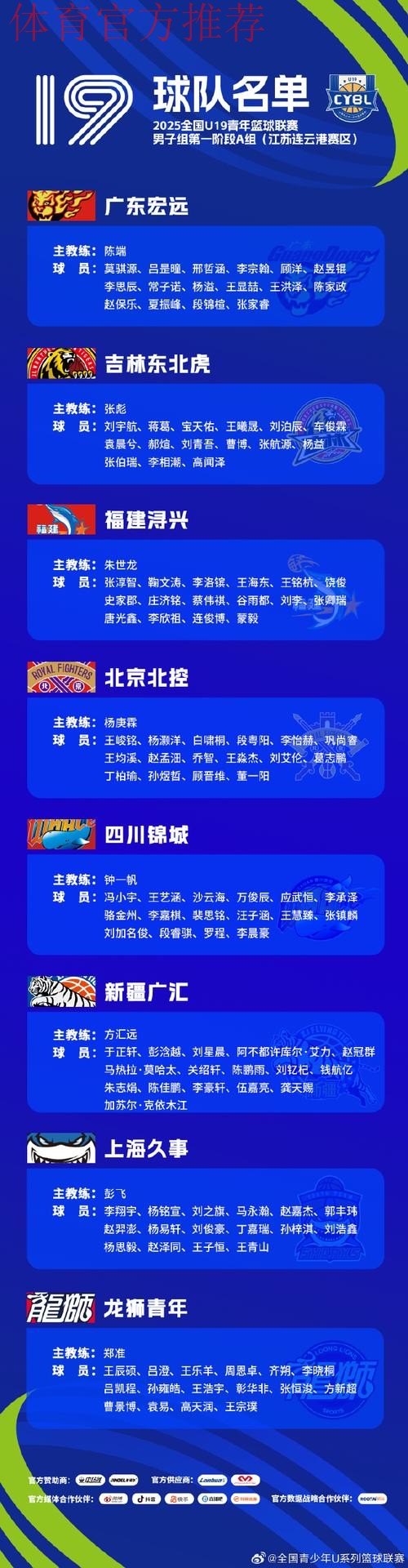 2021全国青年联赛U19第一阶段赛程公布 比赛将于17日拉开战幕